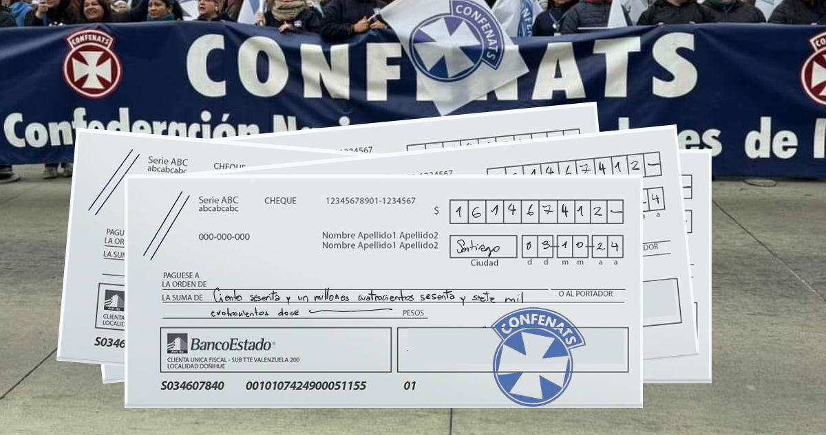 $230 millones desaparecidos: Confederación de Trabajadores de Salud apunta a ex tesorero por desfalco