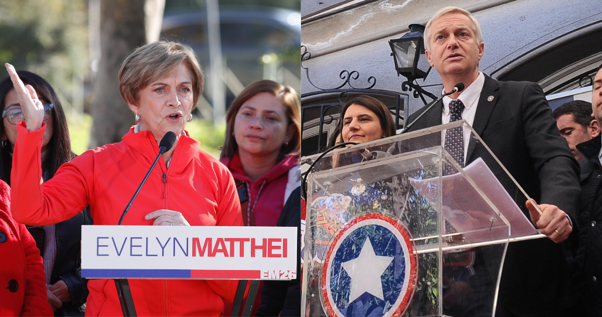 Encuesta ICSO-UDP de junio refleja empate entre Matthei y Kast como primeras opciones presidenciales