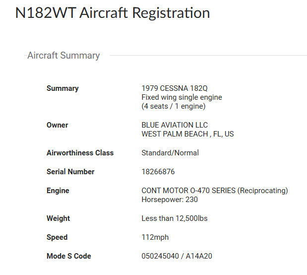 Flight Aware