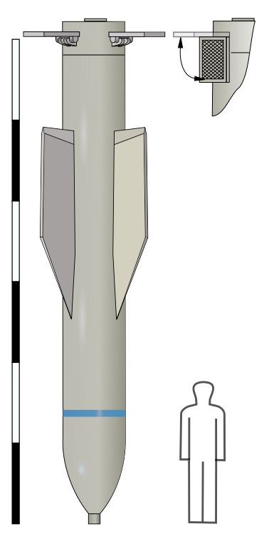 Escala Bomba GBU 57 EE. UU.