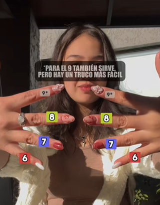 Método para aprender las tablas