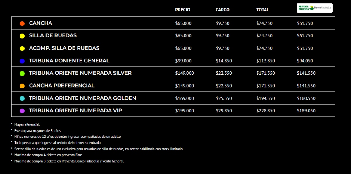 Guns N' Roses en Chile: Los precios de las entradas y cómo solucionarán el levantamiento de tierra