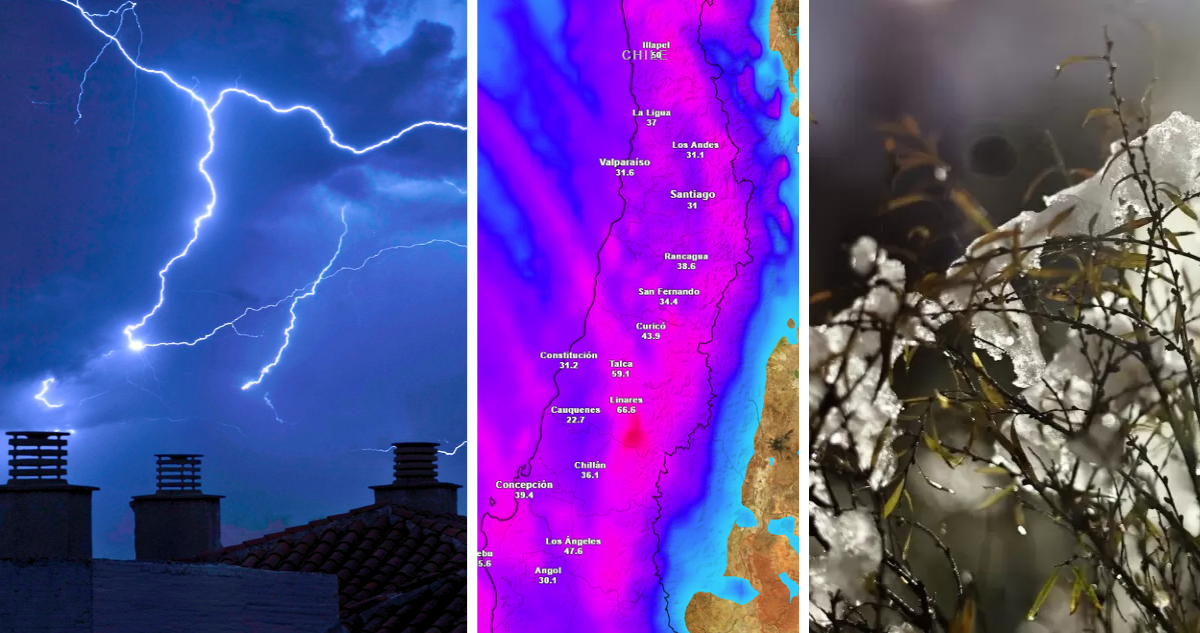 tromentas eléctricas