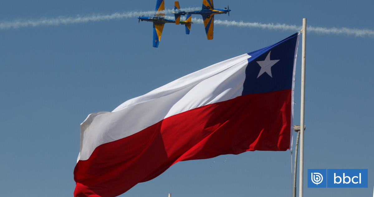 Chile sube dos puestos en nuevo índice de competitividad global y lidera en Latinoamérica