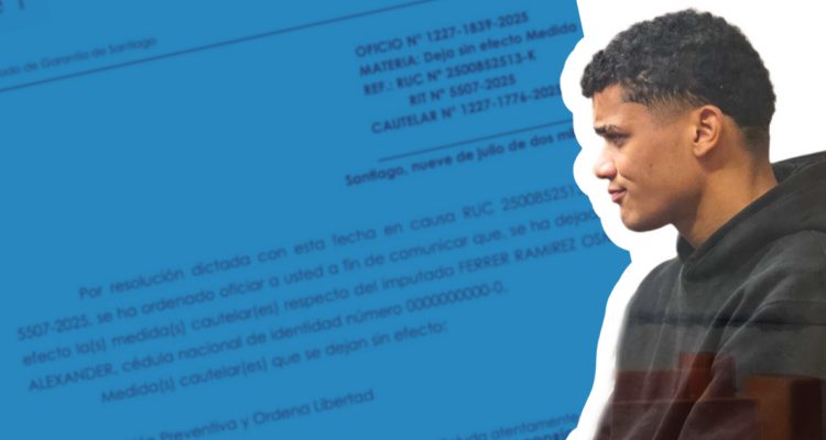 FOTO | Oficio liberó a imputado por sicariato del “Rey de Meiggs”: Fiscalía indaga falsificación