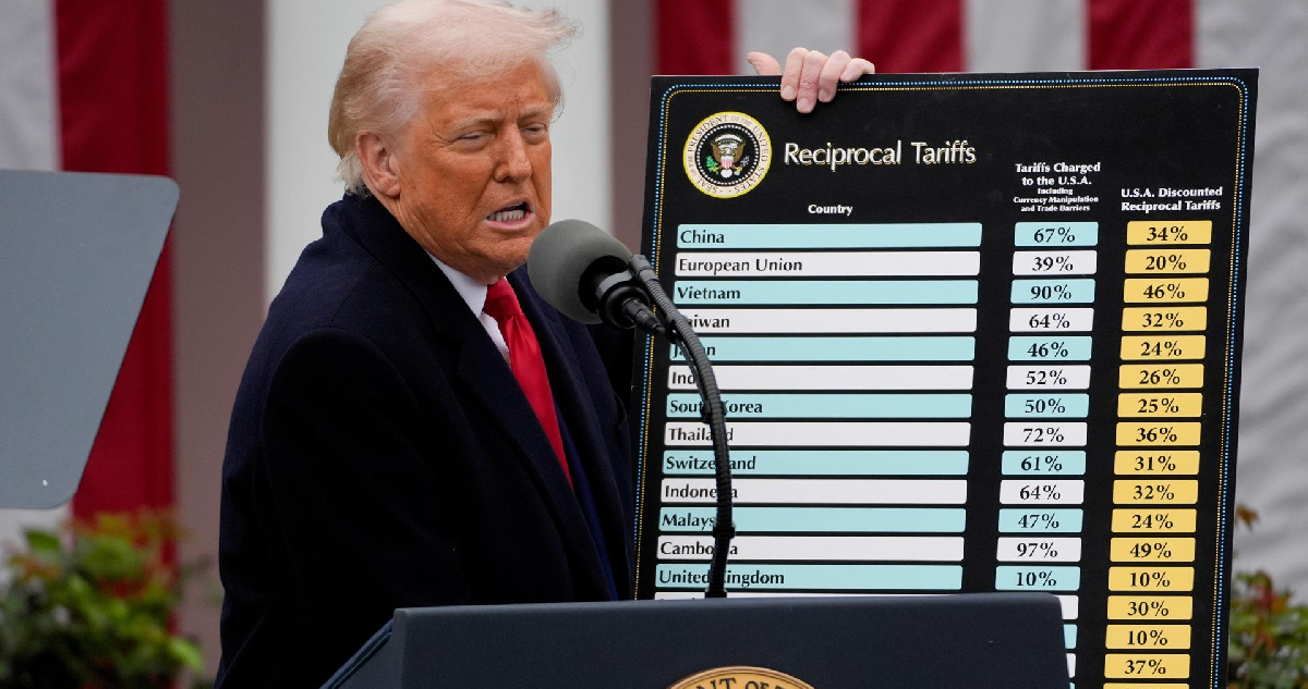 Cronología de la guerra comercial de Trump: 120 días de amenazas, treguas y pactos arancelarios