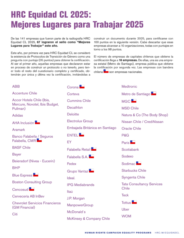 Ranking de los mejores lugares de trabajo para las personas LGBTI+