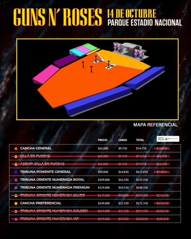 Guns N' Roses suma nuevas localidades y tickets para concierto en Chile: venta comienza hoy