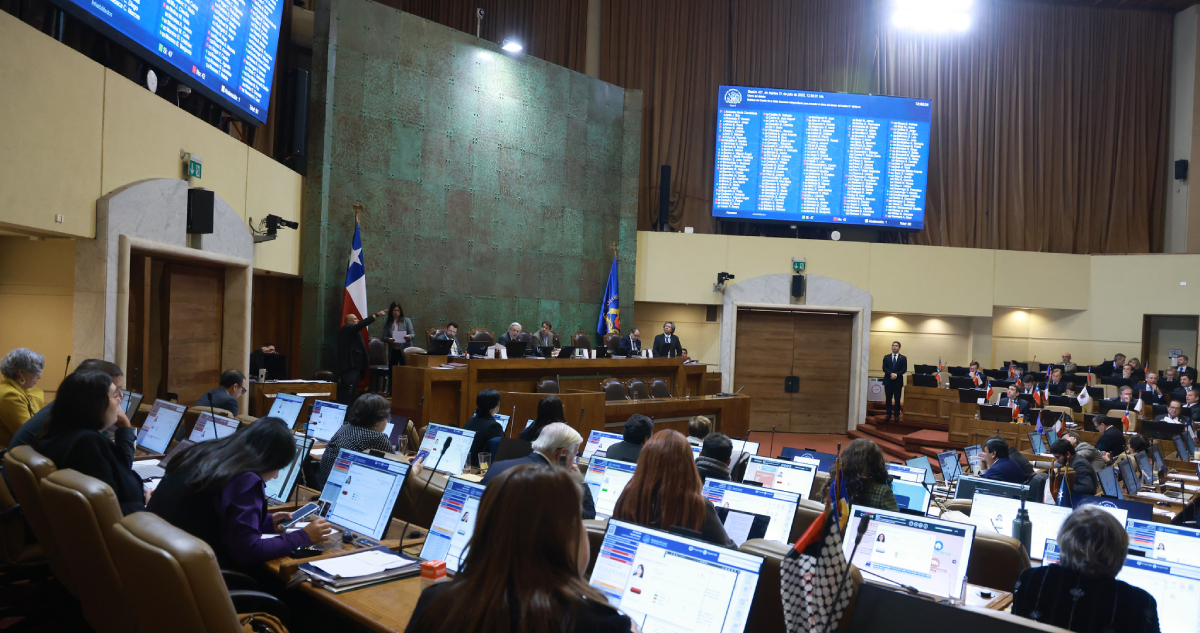 Ayudaría a destrabar grandes inversiones: Congreso despacha a ley proyecto de permisos sectoriales
