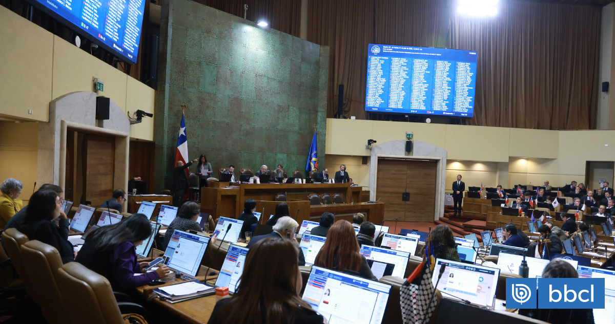 Ayudaría a destrabar grandes inversiones: Congreso despacha a ley proyecto de permisos sectoriales