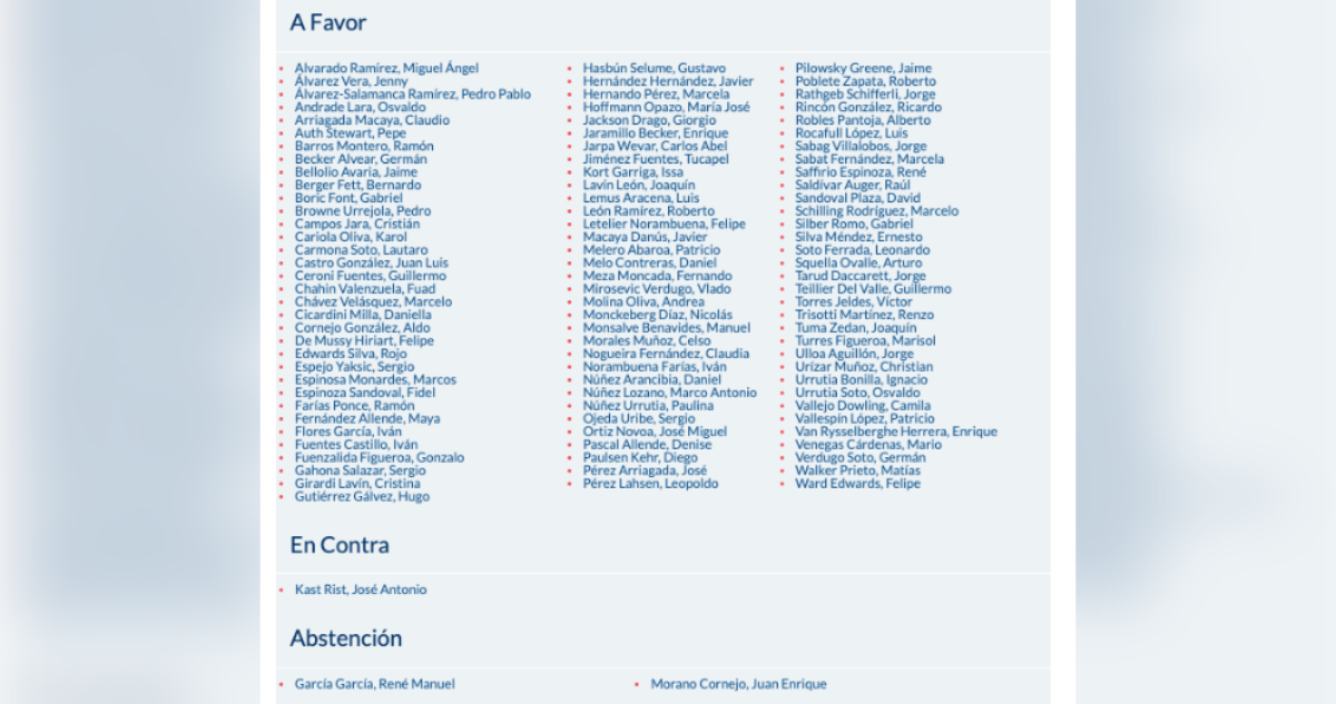 Kast explica por qué fue el único en votar en contra de la Ley Cholito: "Era una mala ley"