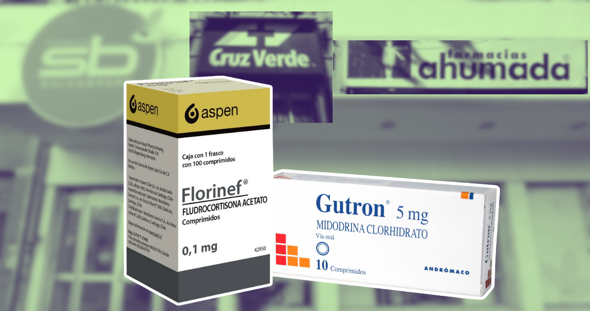 Acusan desabastecimiento de Florinef y Gutrón, medicamentos vitales para tratar la disautonomía
