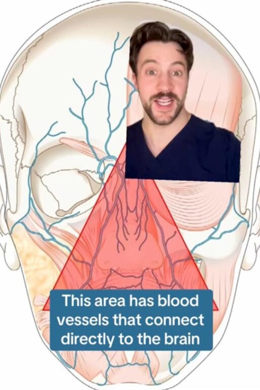 Espinillas triangulo de la muerte