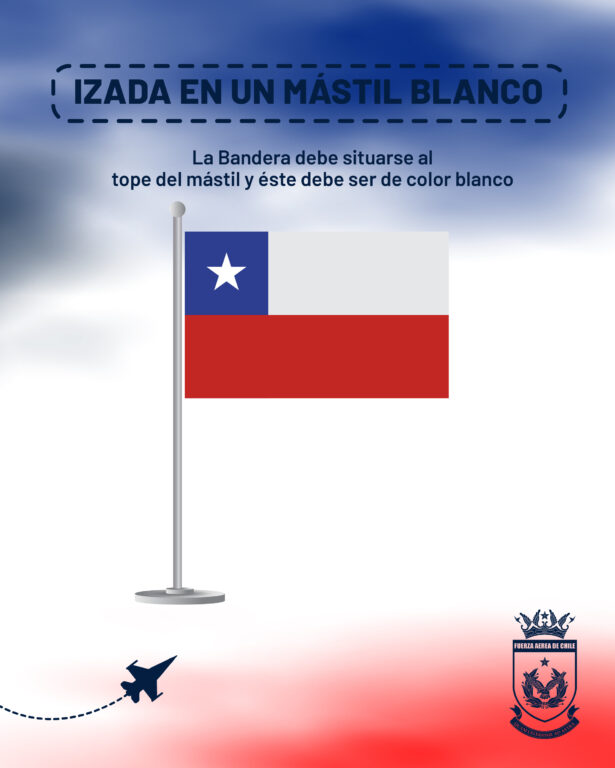 De cuánto es la multa por no instalar la bandera chilena en Fiestas Patrias y cuándo debes hacerlo