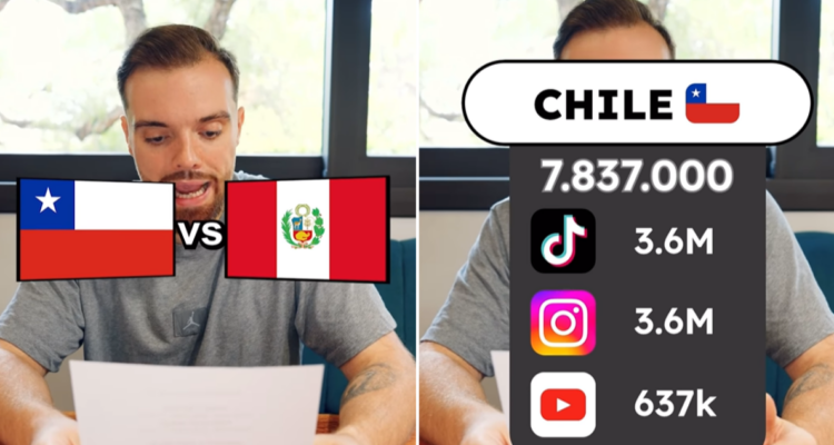 Lo intentamos: Chile perdió ante Perú y le dice adiós al “mundial de desayunos” de Ibai