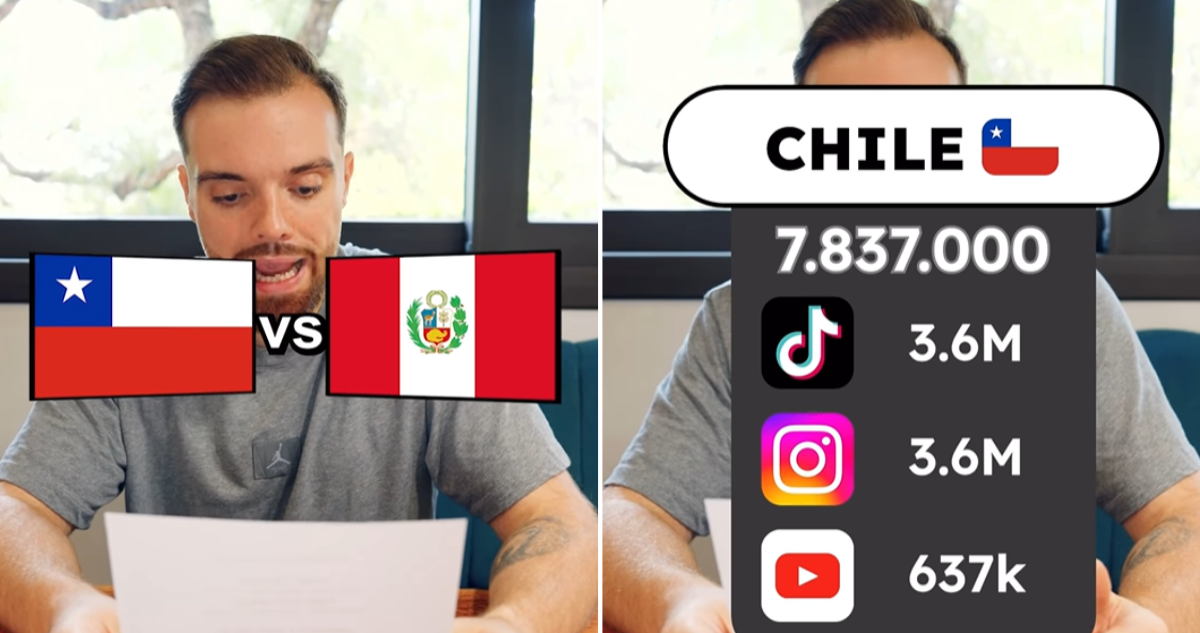 Lo intentamos: Chile perdió ante Perú y le dice adiós al “mundial de desayunos” de Ibai