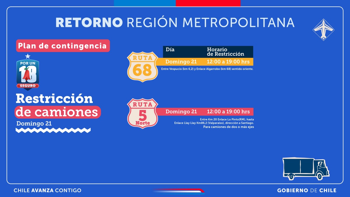 Anuncian "Peaje a Luca" para dejar Santiago en Fiestas Patrias: saldrían casi 1,1 millones de autos