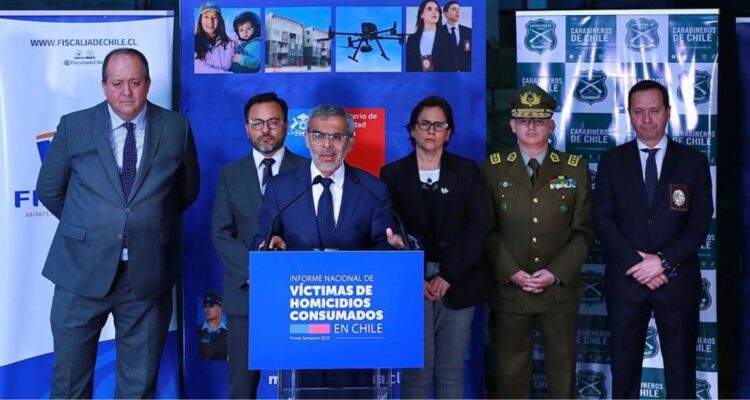 Gobierno reporta disminución de 12,6% en víctimas de homicidios durante primer semestre de 2025