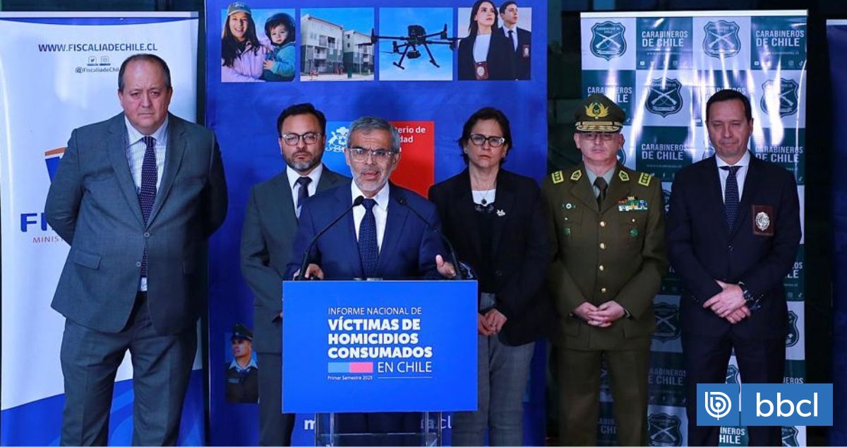 Gobierno reporta disminución de 12,6% en víctimas de homicidios durante primer semestre de 2025