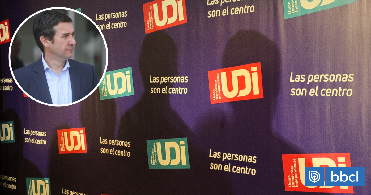 Guillermo Ramírez y la derecha chilena