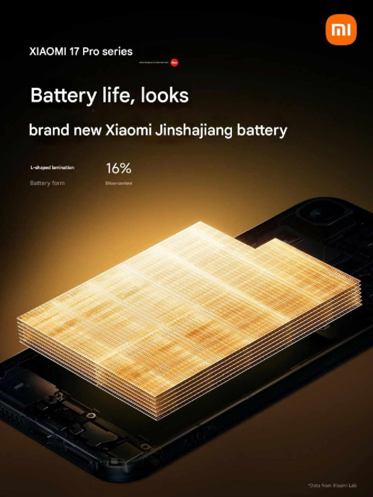 Batería Xiaomi Pro en ELE