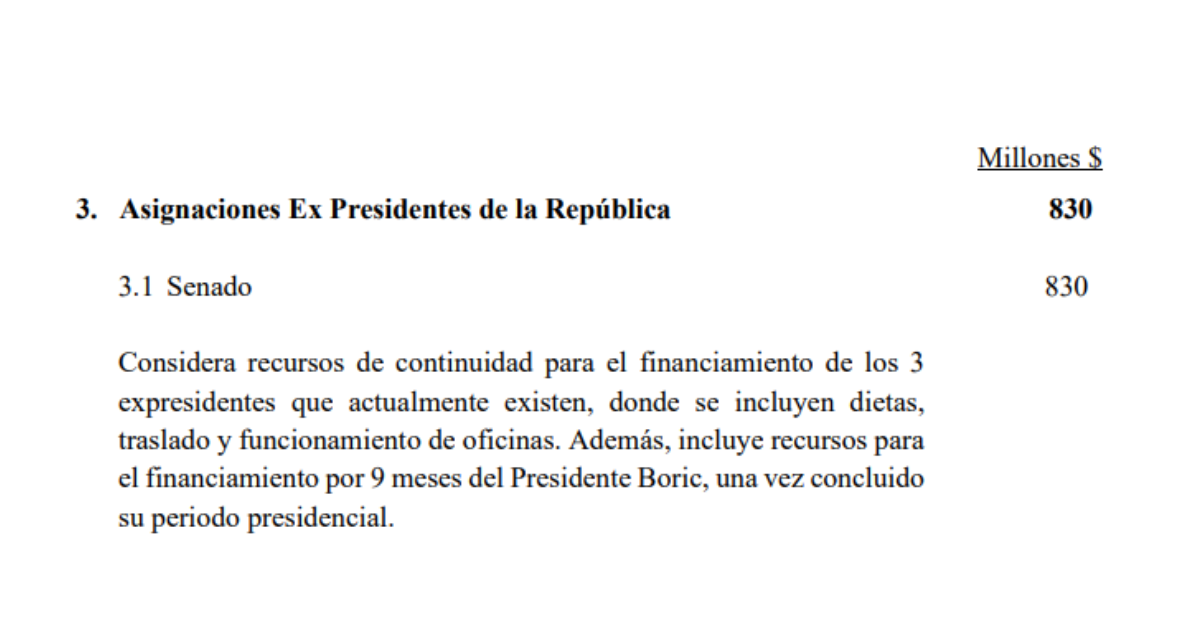 Asignaciones expresidentes Ley Presupuesto 2026