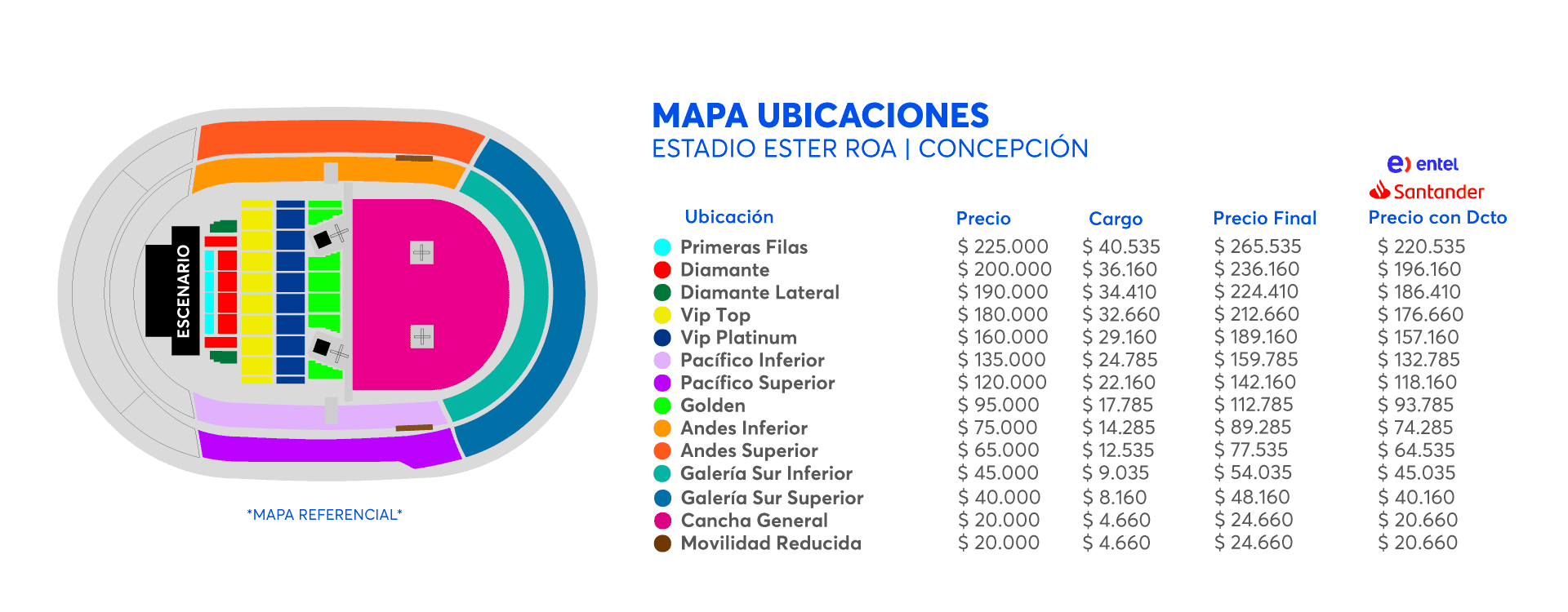 Preventa empieza este miércoles: revisa los precios de las entradas para Chayanne en Concepción