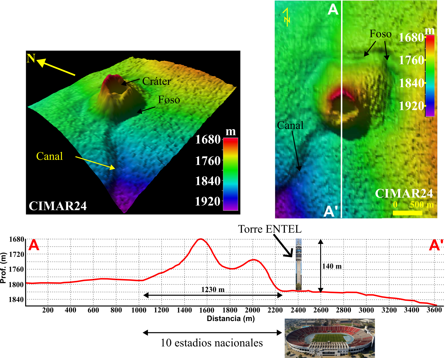 Volcán submarino cerca de Chiloé