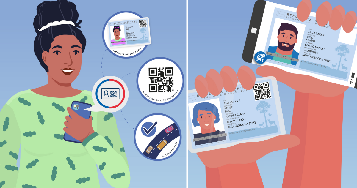 Quiénes pueden acceder a la licencia de conducir digital ¿Reemplaza al documento físico?