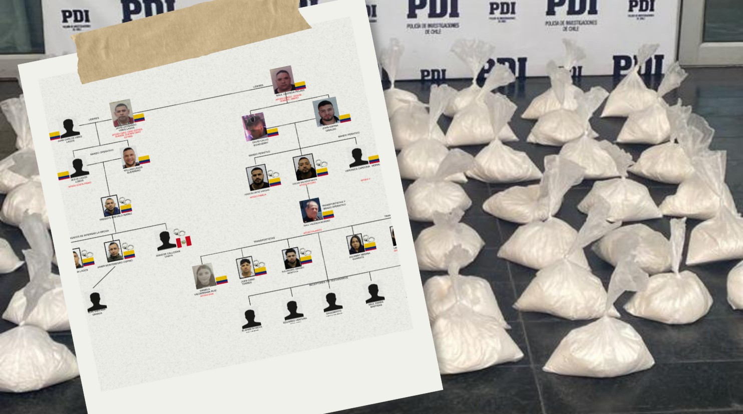 Inicia juicio contra “Los Costeños” banda criminal que ingresó el mayor cargamento de ketamina a Chile