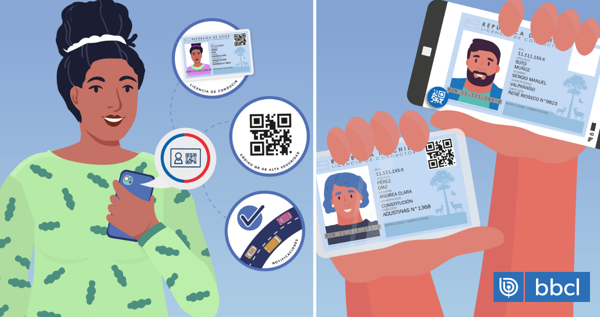 Quiénes pueden acceder a la licencia de conducir digital ¿Reemplaza al documento físico?