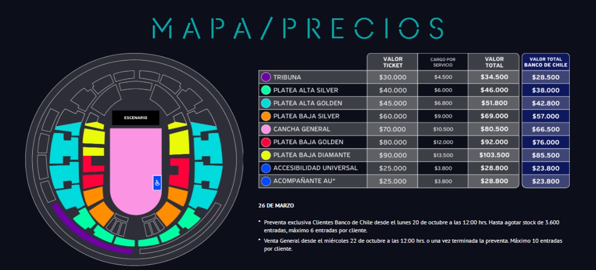 La Sodamanía vive y paga: nuevo show de Soda Stereo es éxito de ventas en Chile