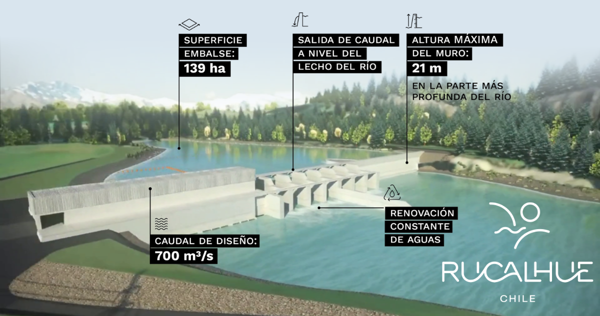 Trabajadores de obras de la Central Rucalhue se van a paro por octava vez: reclaman mejoras laborales