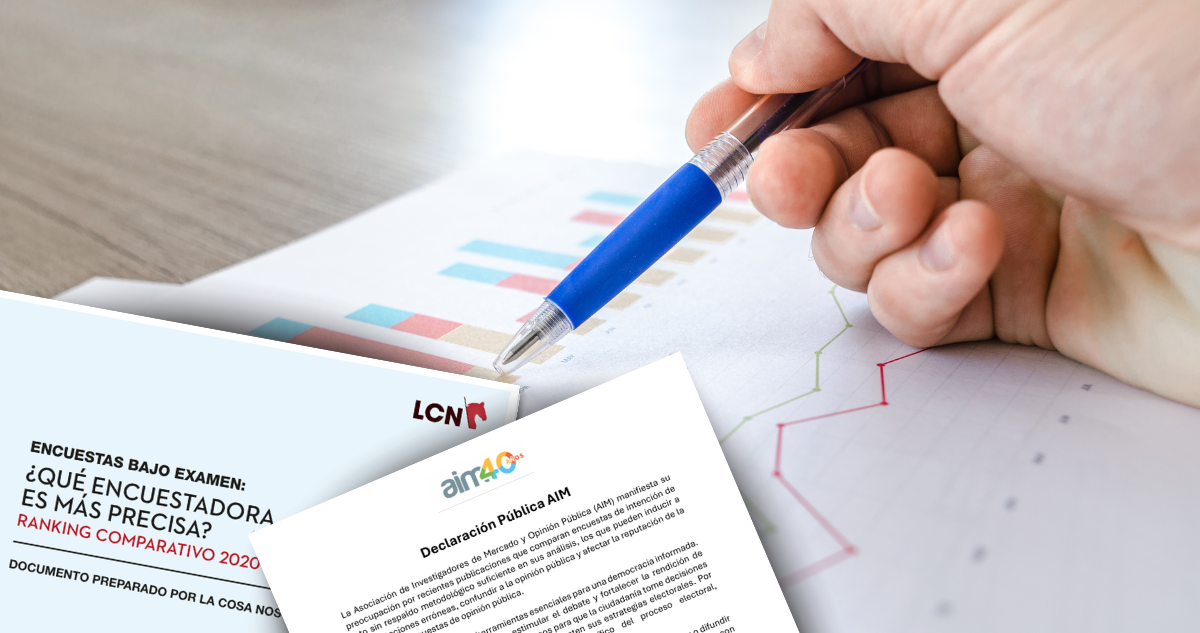 CONTEXTO | Canva | Capturas | Edición BBCL