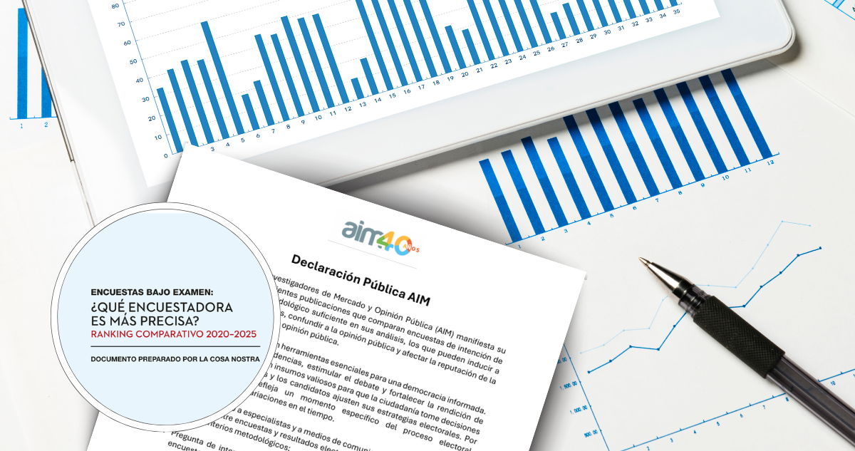 Foto de contexto de gráfico de encuestas y capturas del comunicado AIM y documento LCN de Mayol