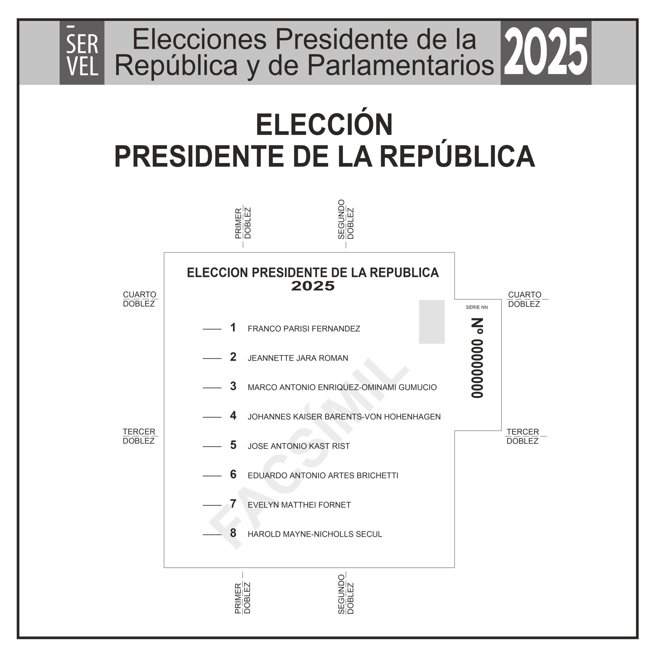 Así se verán las papeletas para las Elecciones 2025: conócelas antes de votar