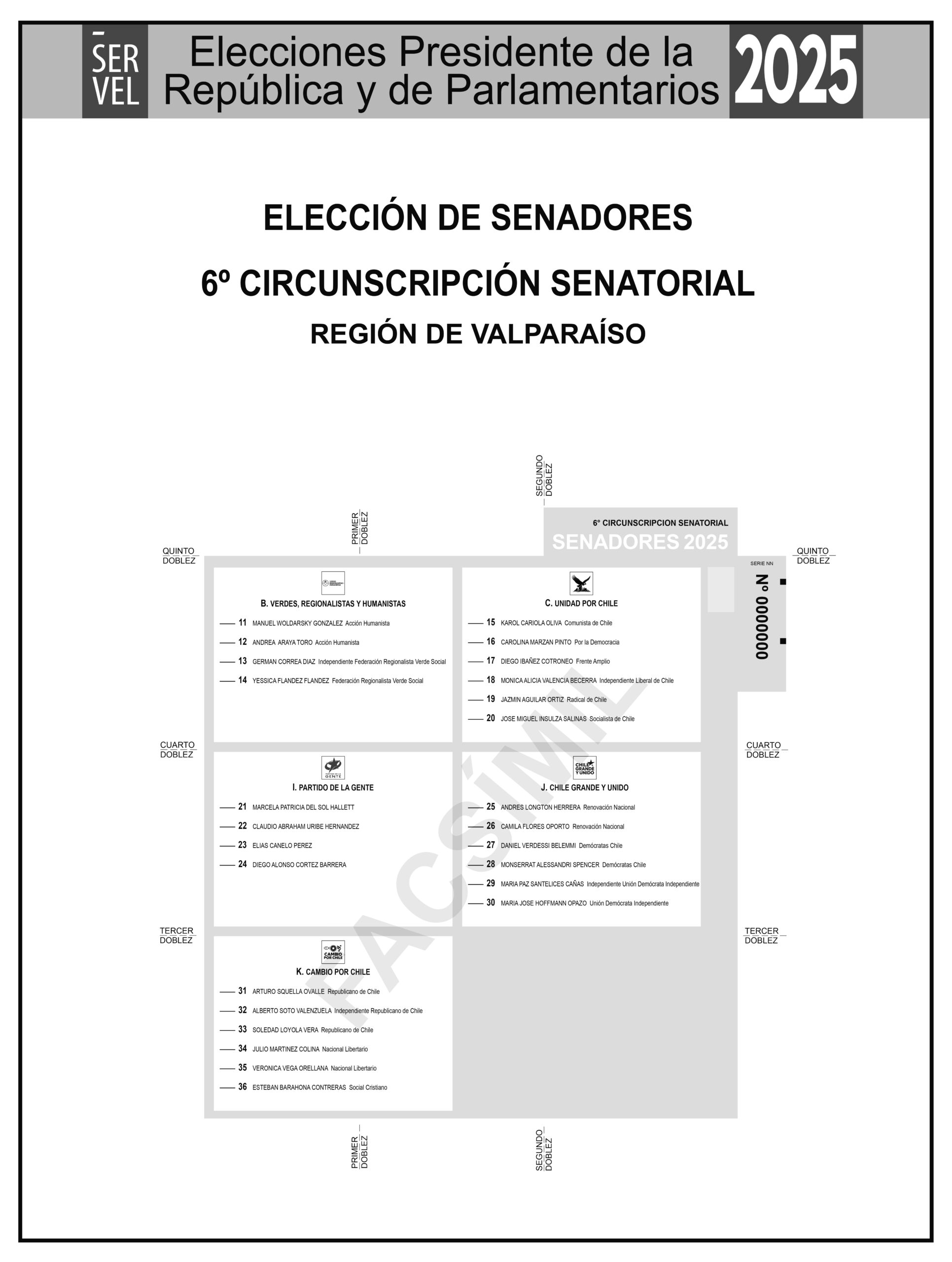 Así se verán las papeletas para las Elecciones 2025: conócelas antes de votar