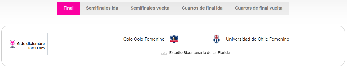 Programación entre Colo Colo y La U por fútbol femenino.png