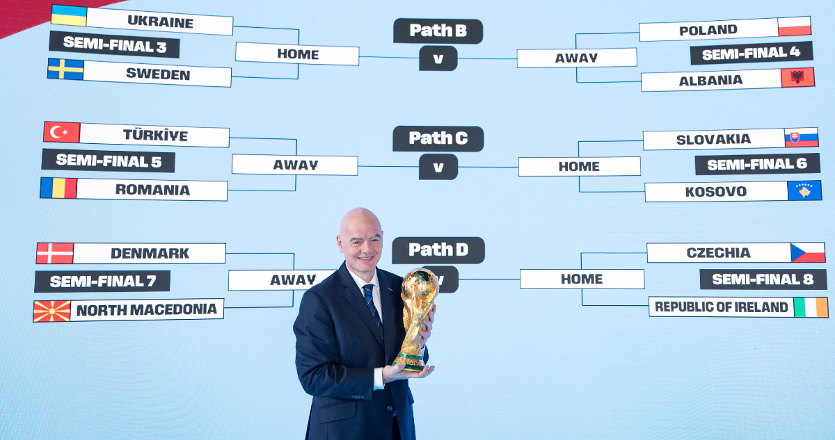 Equipos europeos conocen rivales y sedes para sus duelos por el repechaje para el Mundial 2026