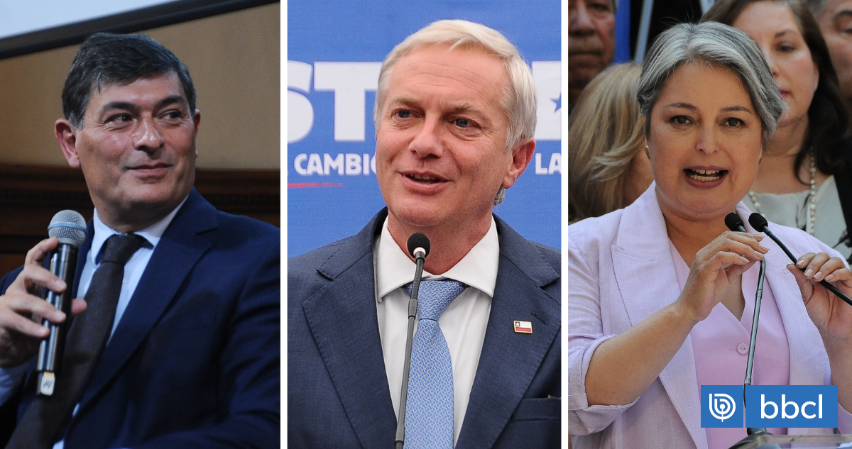 Jara, Kast y Parisi: el triángulo de las Bermudas de la política chilena - La fractura del centro y el eclipse del liberalismo institucional