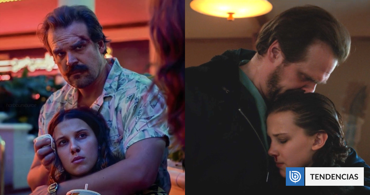 Millie Bobby Brown habría acusado a David Harbour de 