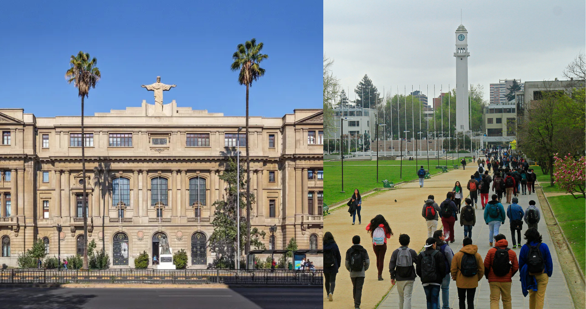 Estas son las universidades chilenas que fueron destacadas en ranking internacional de sostenibilidad