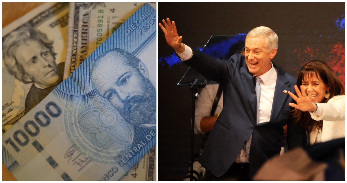 El peso chileno se impone ante un dólar que toca mínimos tras avasallador triunfo presidencial de Kast