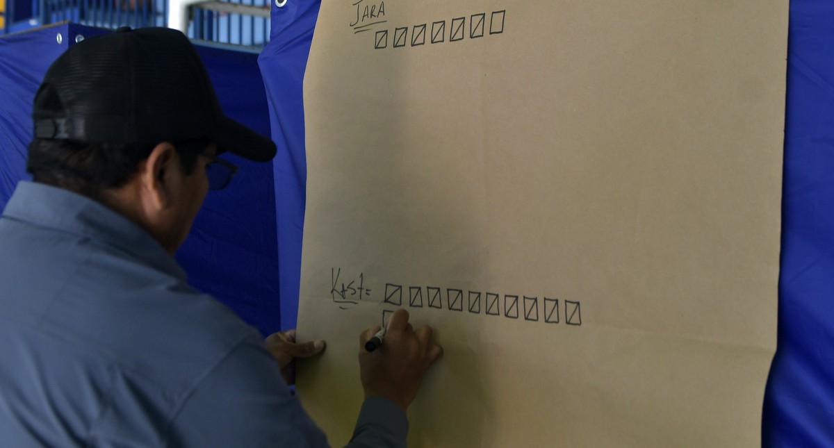 Papelógrafo con conteo de votos.