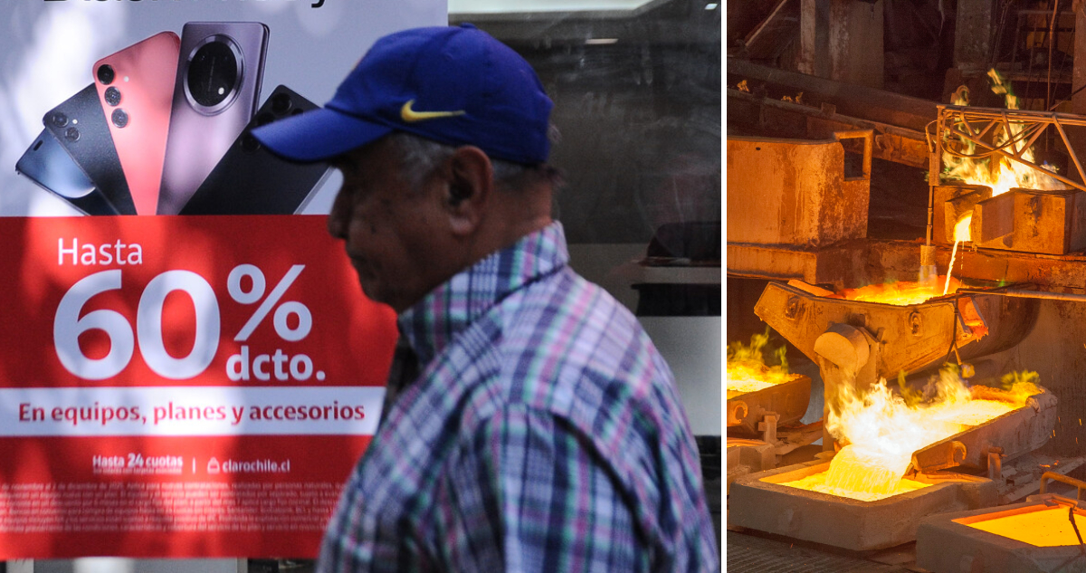 La actividad económica creció 2,2% durante octubre: comercio subió fuerte y la minería retrocedió