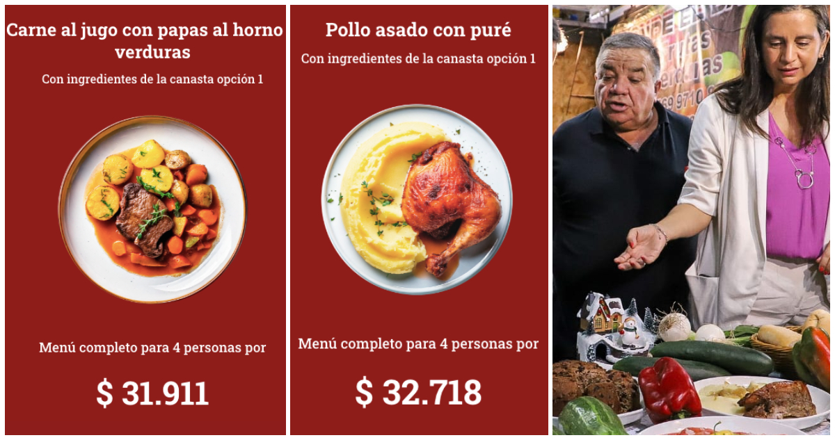 Canasta para una cena navideña traspasa los $30 mil y Gobierno propone productos para elaborar el menú