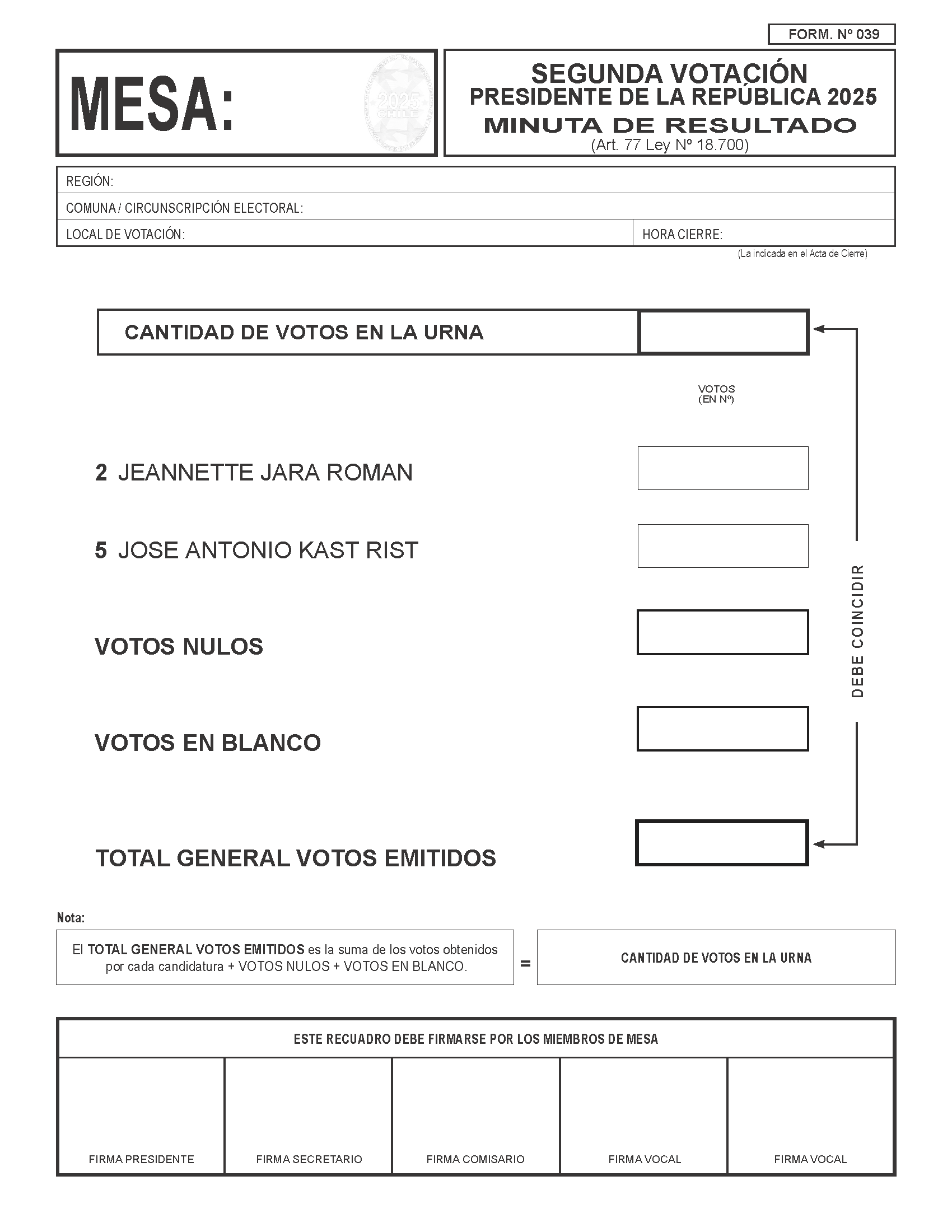 Minuta de resultados
