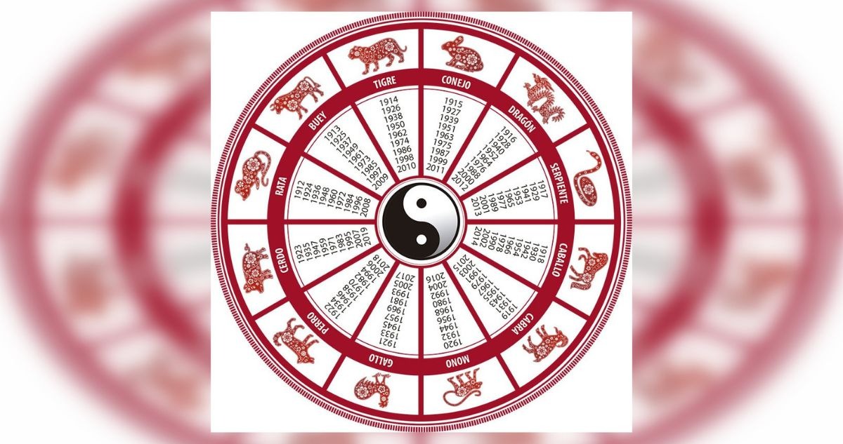 Las predicciones del horóscopo chino para el 2026: Año del Caballo de Fuego