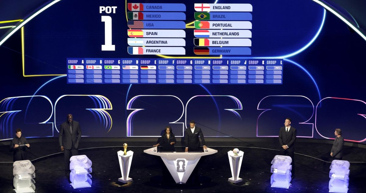 Se definieron los grupos del Mundial de fútbol del 2026