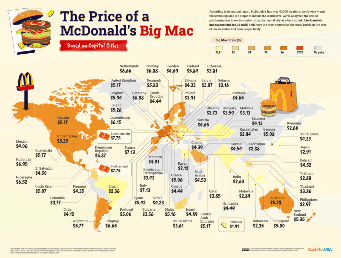 Big Mac Index (2023)